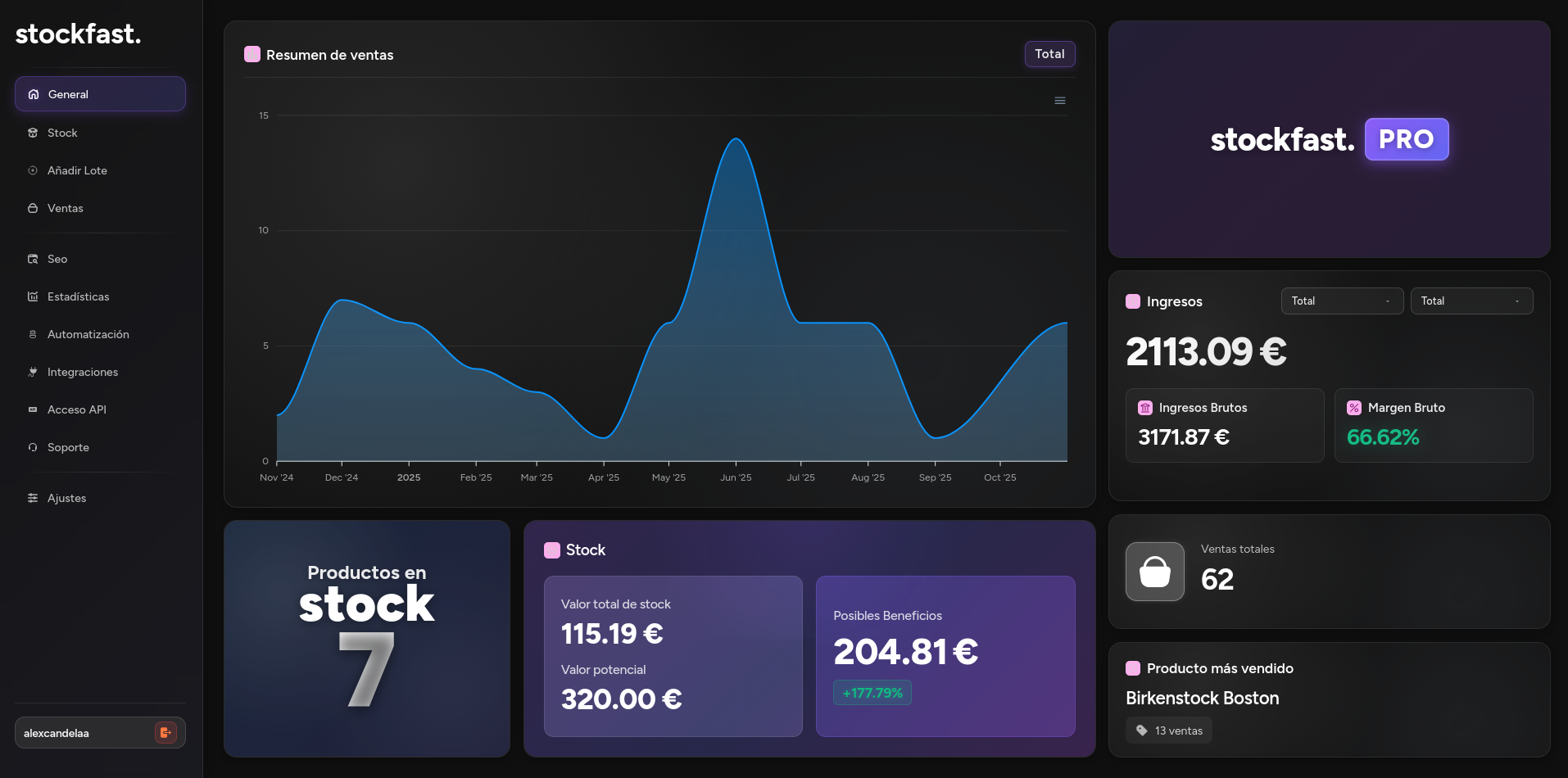 Stockfast - gestor de inventario para resellers